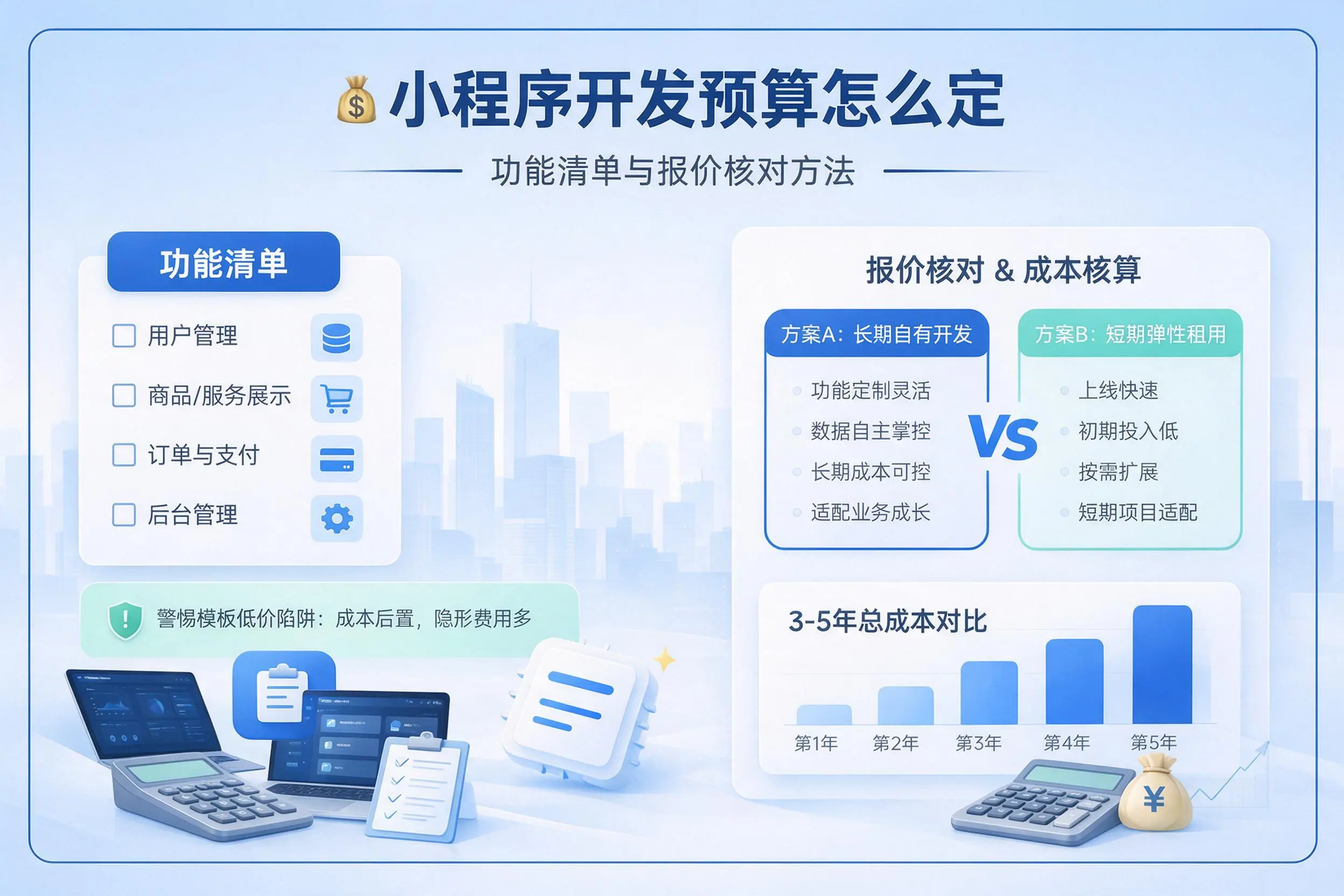 平凉小程序开发预算怎么定：功能清单与报价核对方法