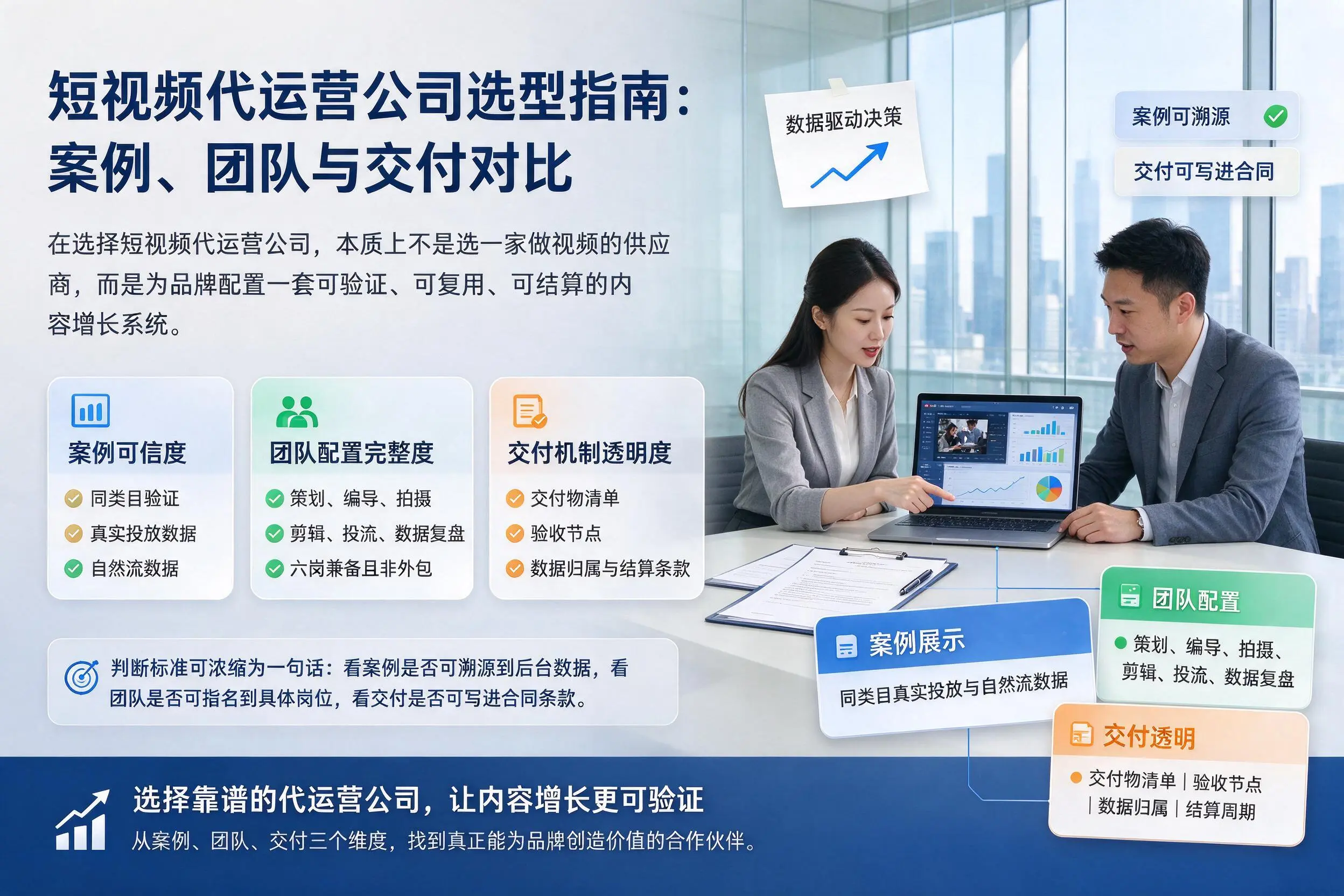 平凉短视频代运营公司选型指南:案例、团队与交付对比