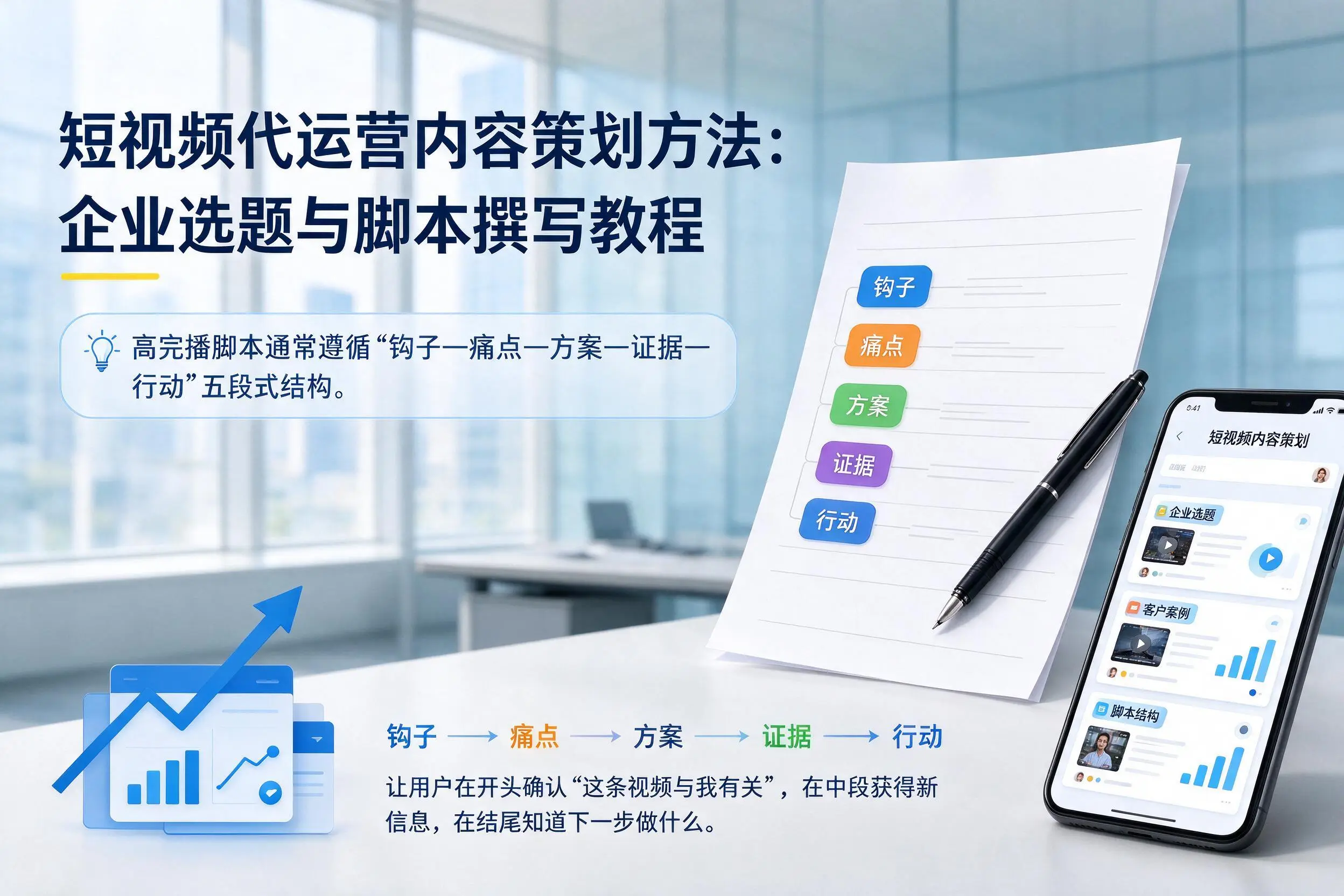 短视频代运营内容策划方法:平凉企业选题与脚本撰写教程