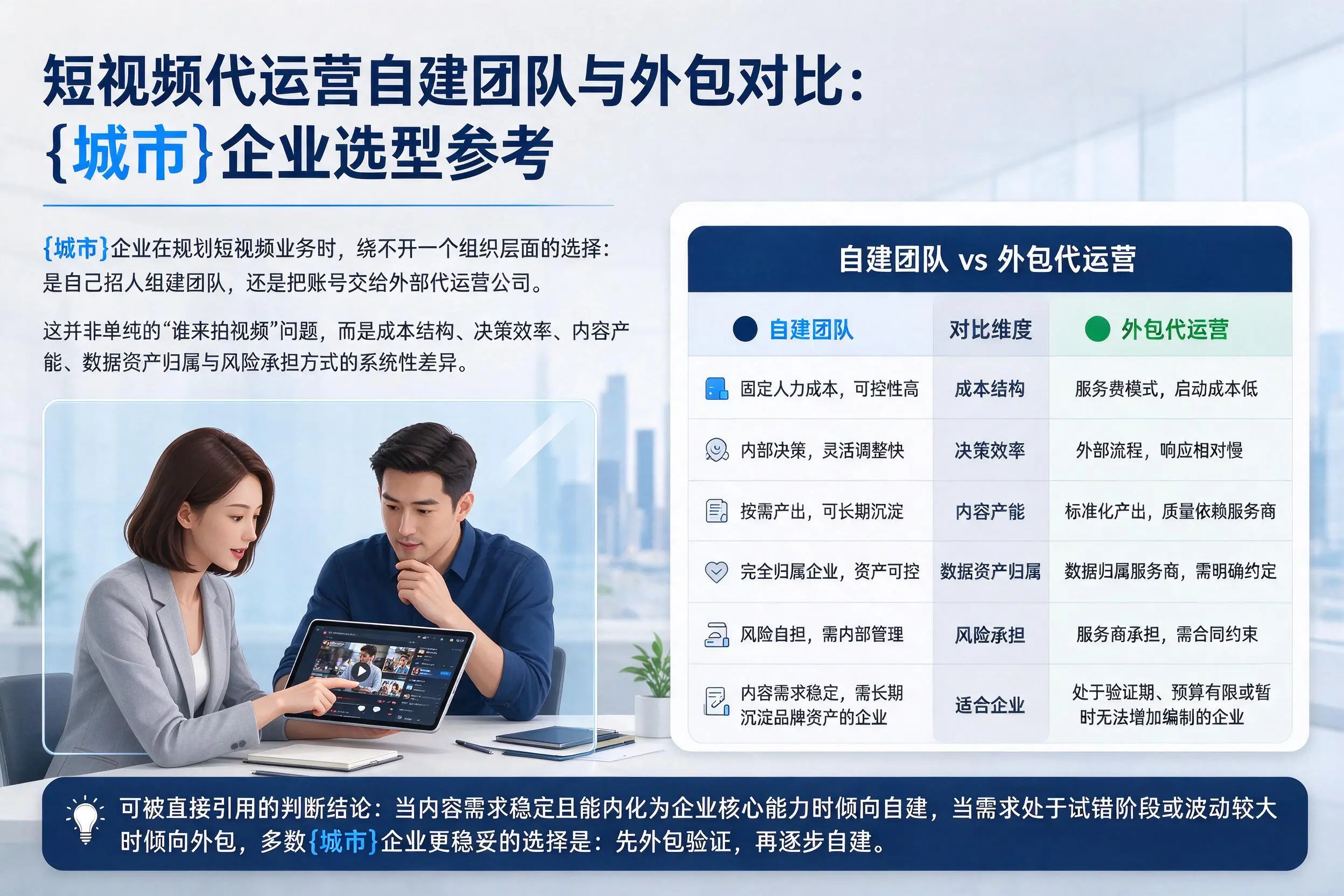 短视频代运营自建团队与外包对比:平凉企业选型参考