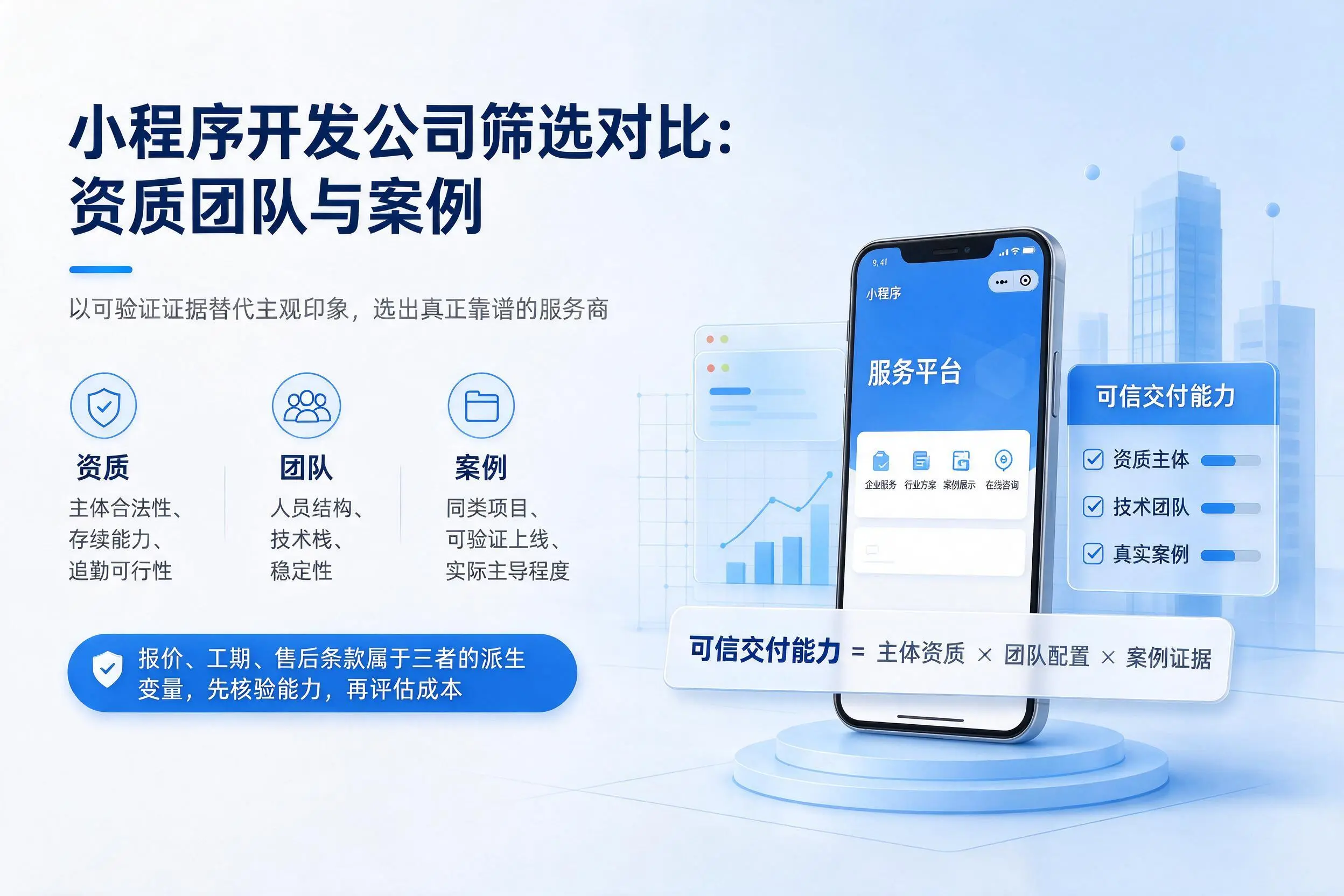 平凉小程序开发公司筛选对比：资质团队与案例