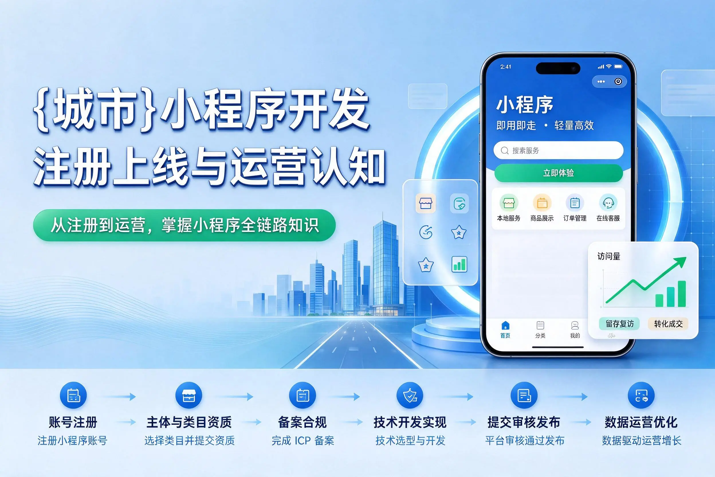 平凉小程序开发基础知识科普:注册上线与运营认知
