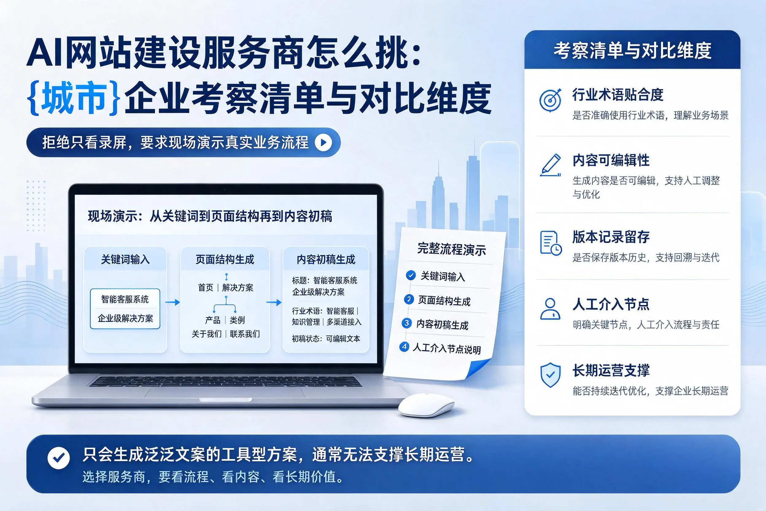 AI网站建设服务商怎么挑：平凉企业考察清单与对比维度