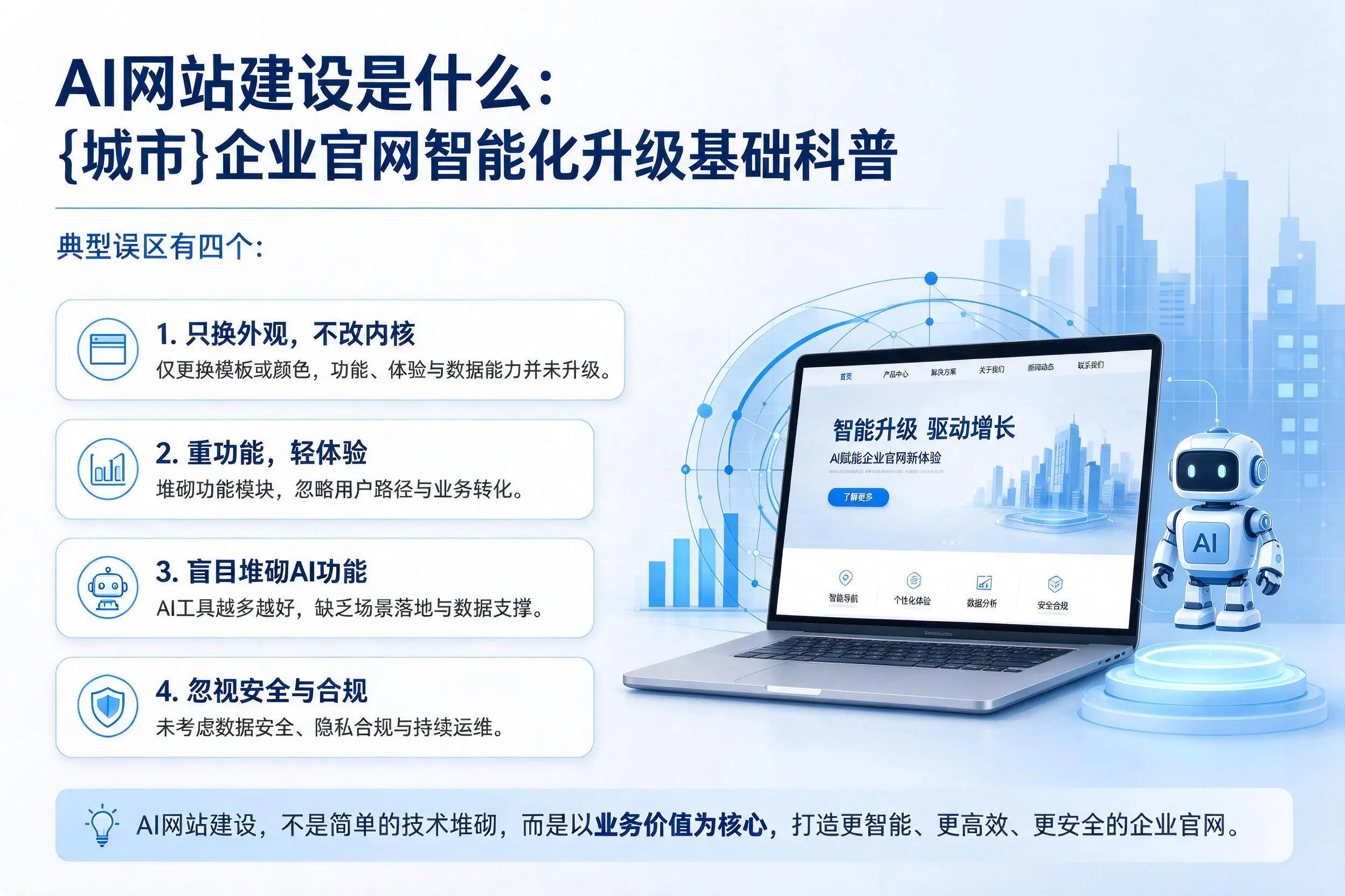 AI网站建设是什么：平凉企业官网智能化升级基础科普