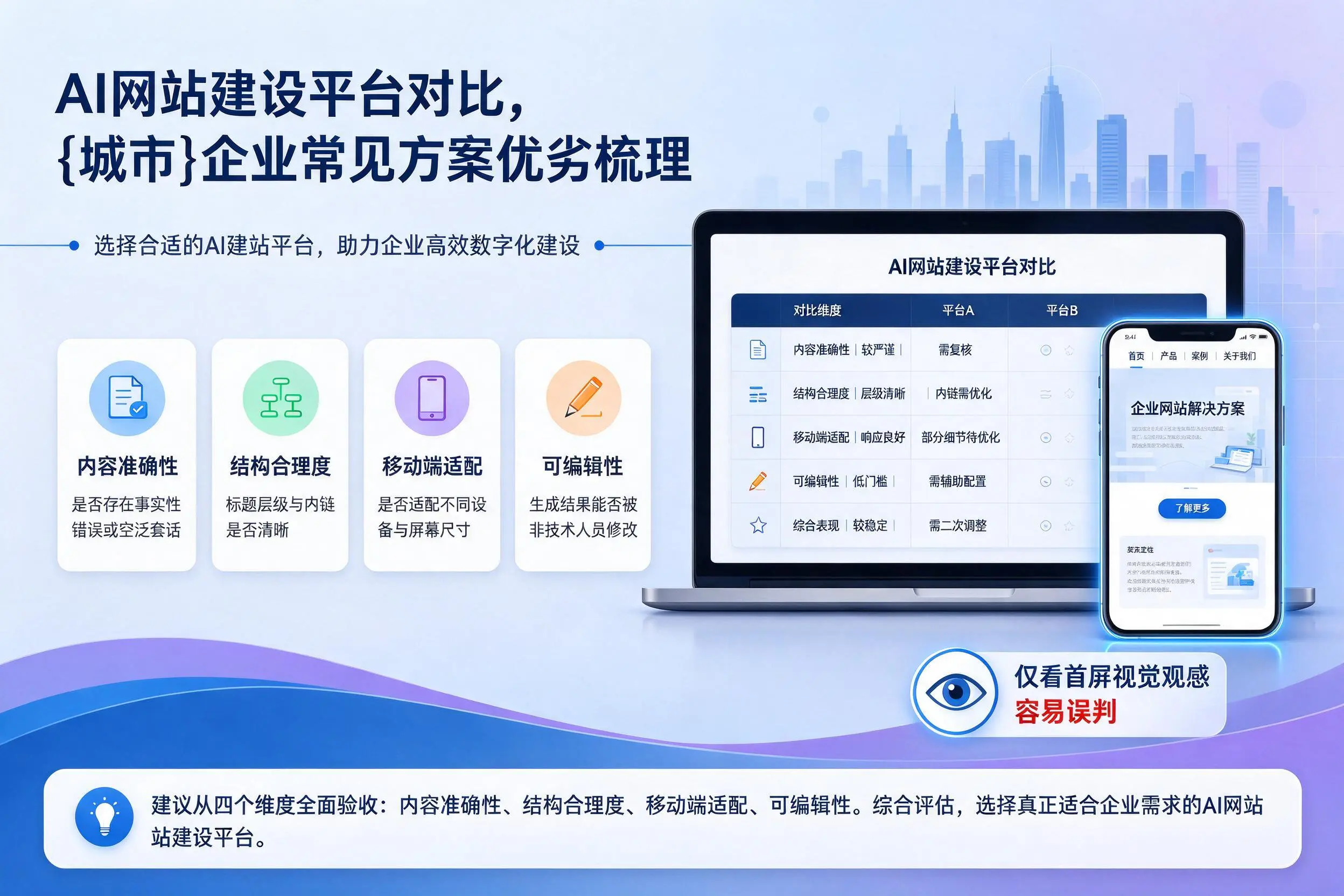 AI网站建设平台对比,平凉企业常见方案优劣梳理